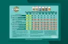 CANNA HYDRO (Hard) Düngeschema